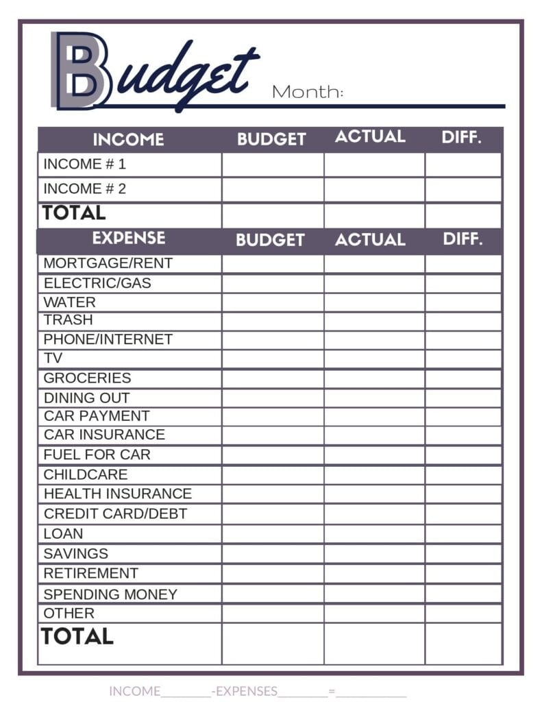 12 Free Printable Budget Worksheets And Google Sheets Templates Worksheets Library