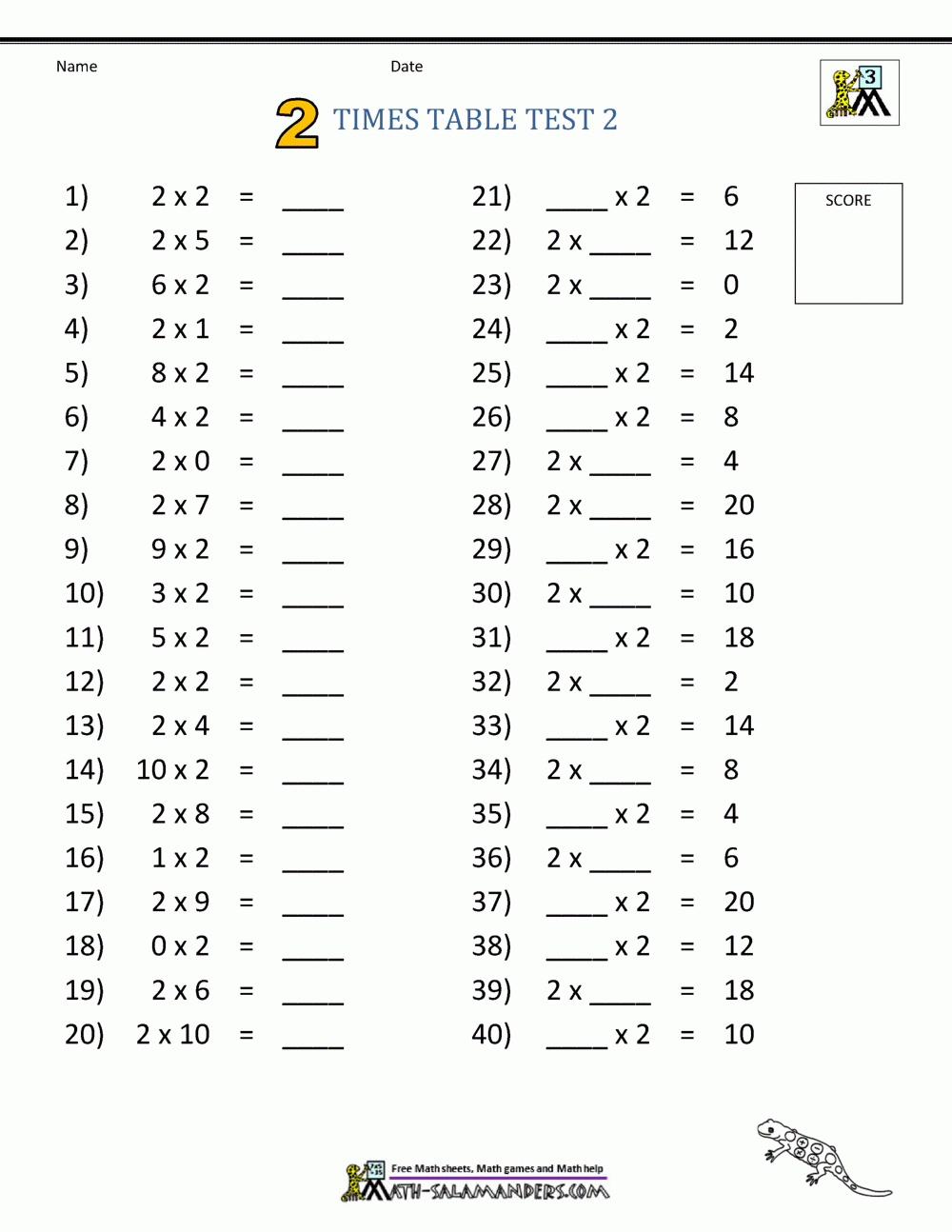 printable multiplication table worksheet