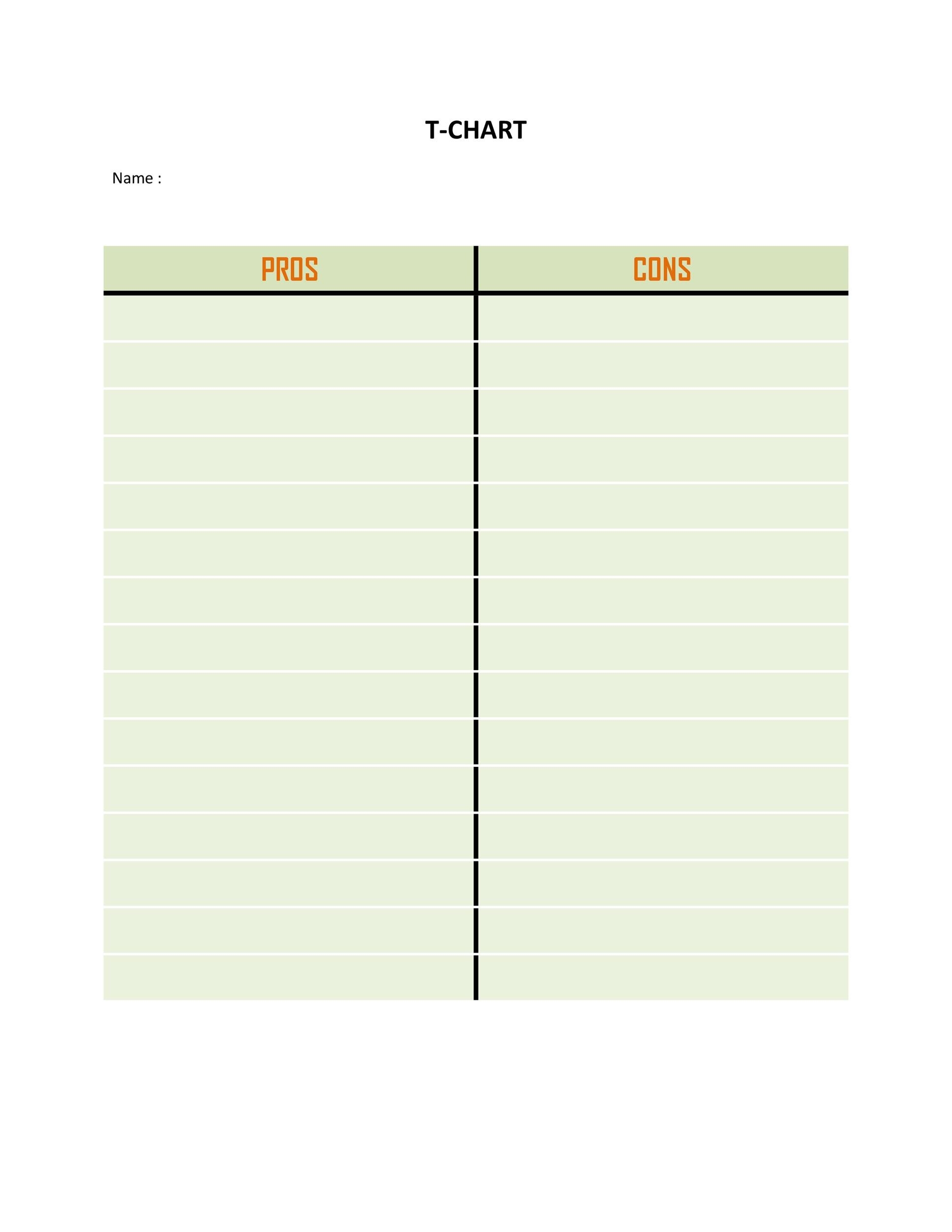 pros and cons list