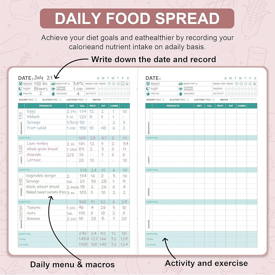 Amazon Food Journal Journal For Women Weight Loss 5 8 X 8 3 6 Months Meal Planner To Count Calories Health Journals For Women Men Keep Healthy Diet Achieve Fitness Goals 