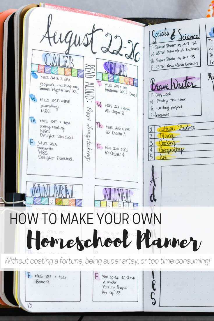 DIY Homeschool Planner For The Artistically Challenged DIY Homeschool Planner For The Artistically Challenged