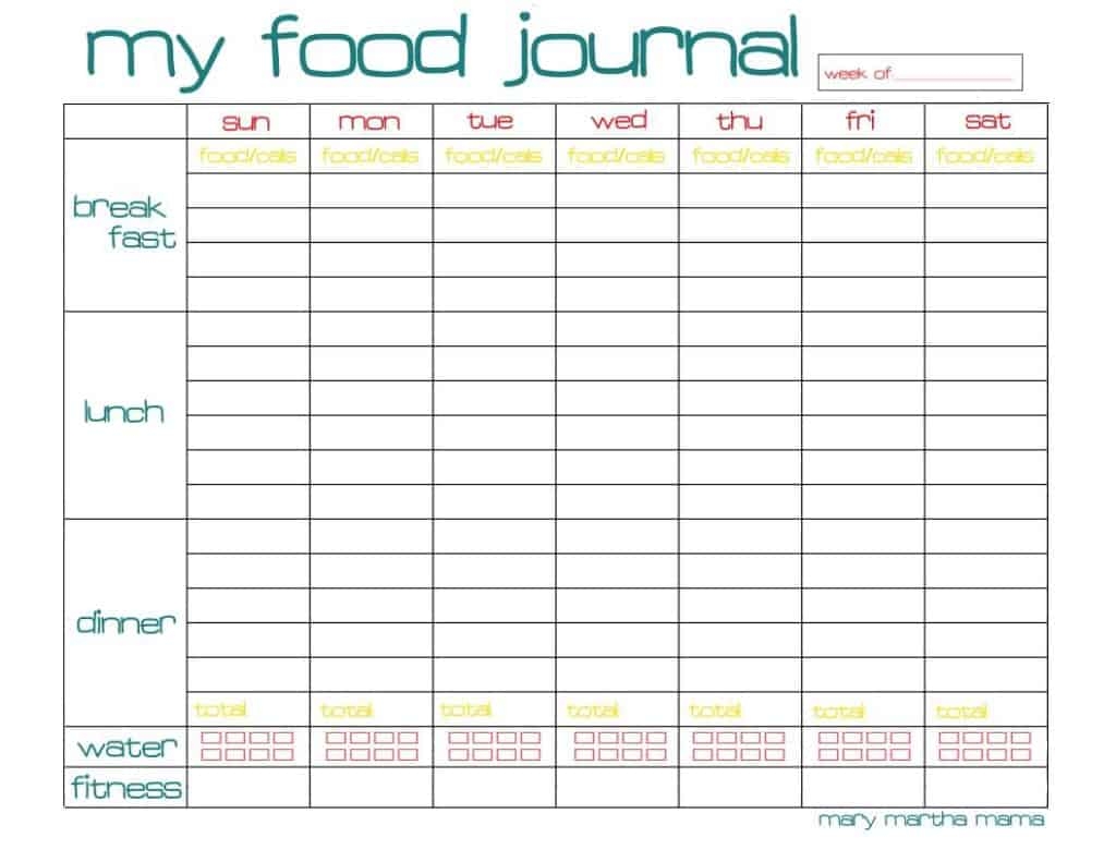 food journal for weight loss