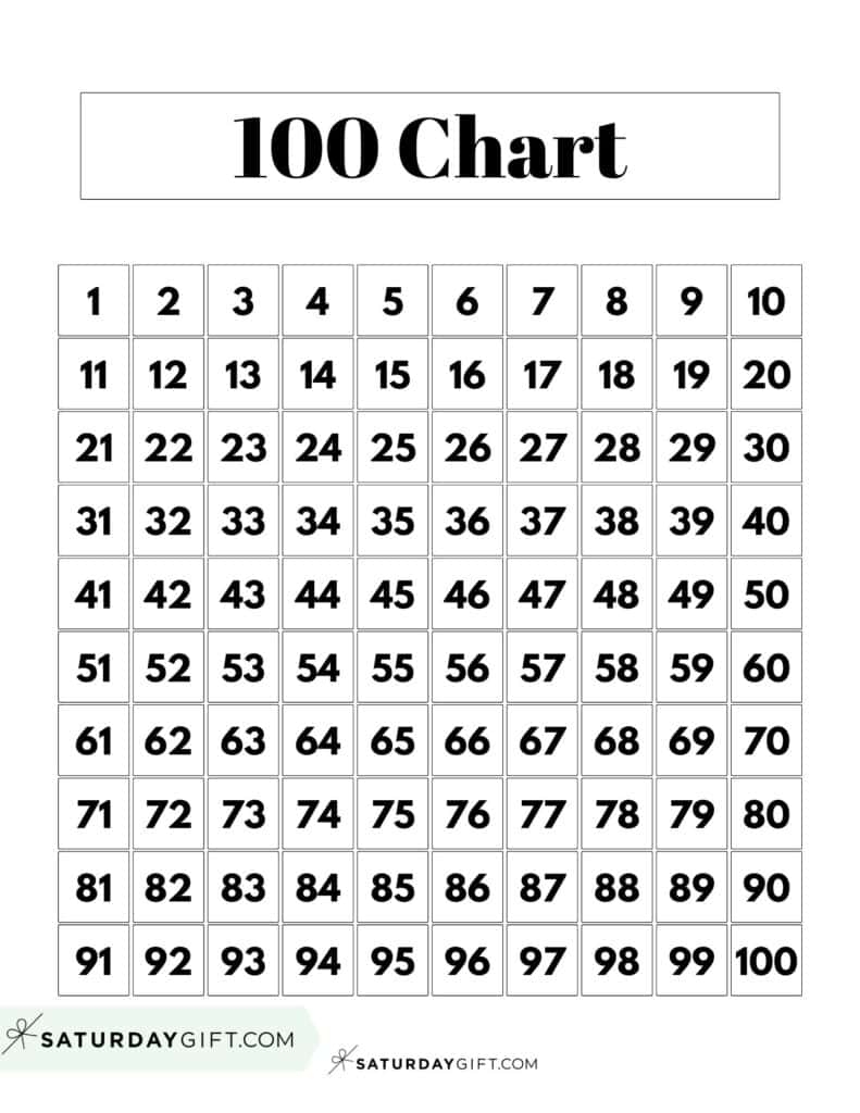 Hundreds Chart Printable 19 Free Numbers 1 To 100 Worksheets SaturdayGift Hundreds Chart Printable 19 Free Numbers 1 To 100 Worksheets SaturdayGift