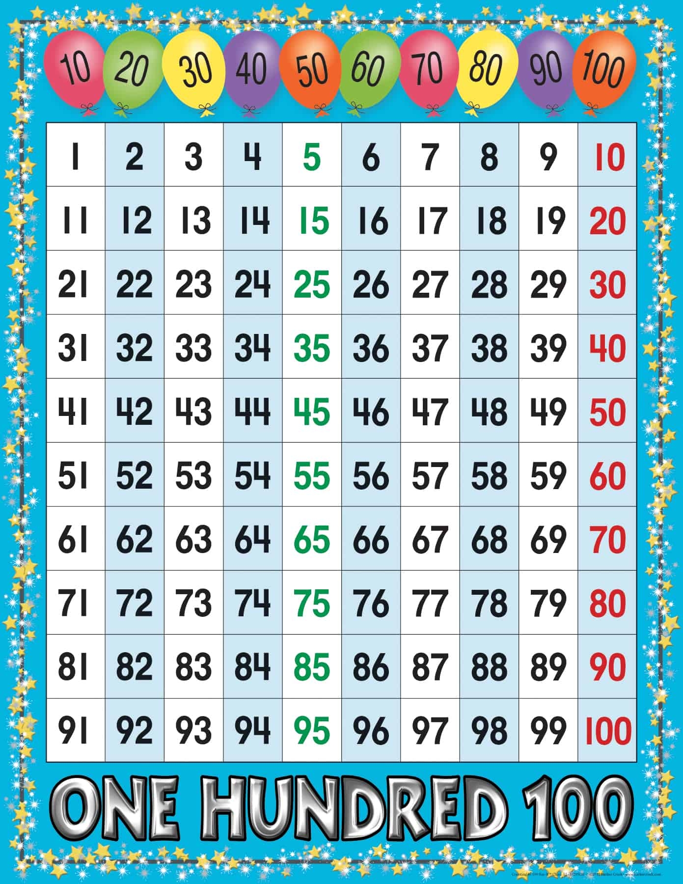 number chart to 100