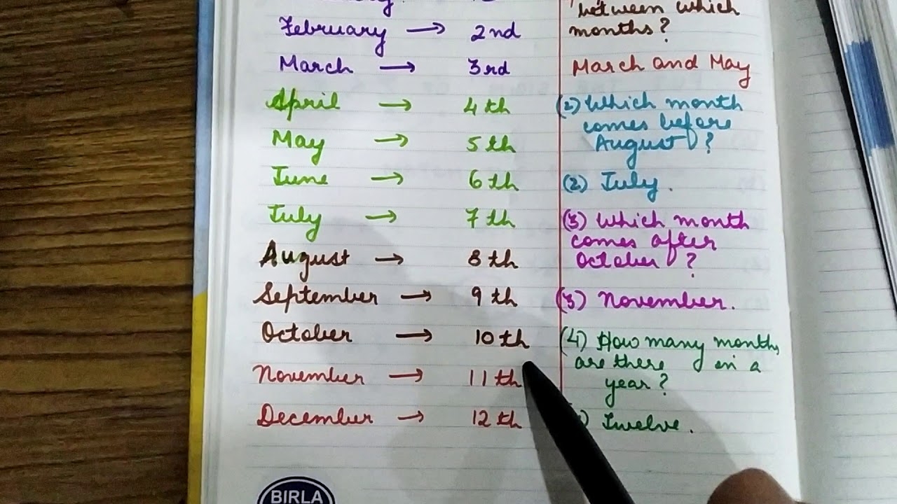 Months Of The Year YouTube
