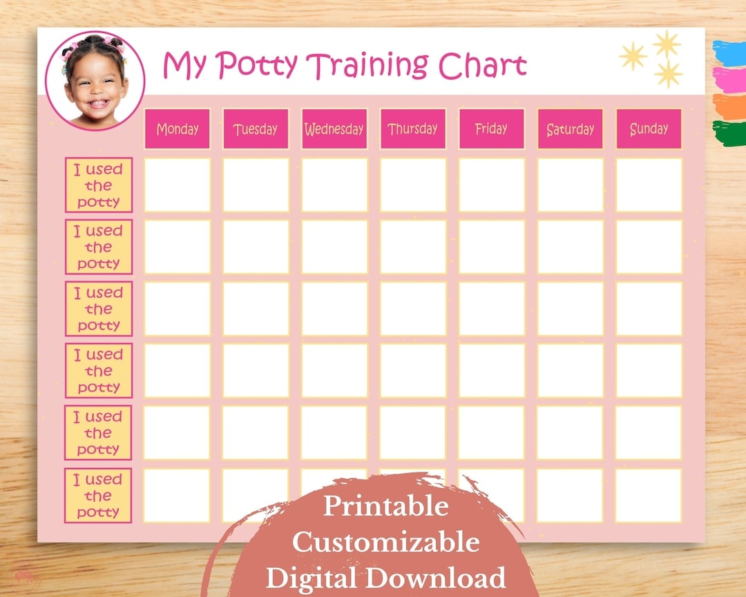 Potty Training Schedule Chart Printable Potty Training Sticker Chart Reward Chart Toilet Training Tracker Girl Instant Download Etsy Hong Kong