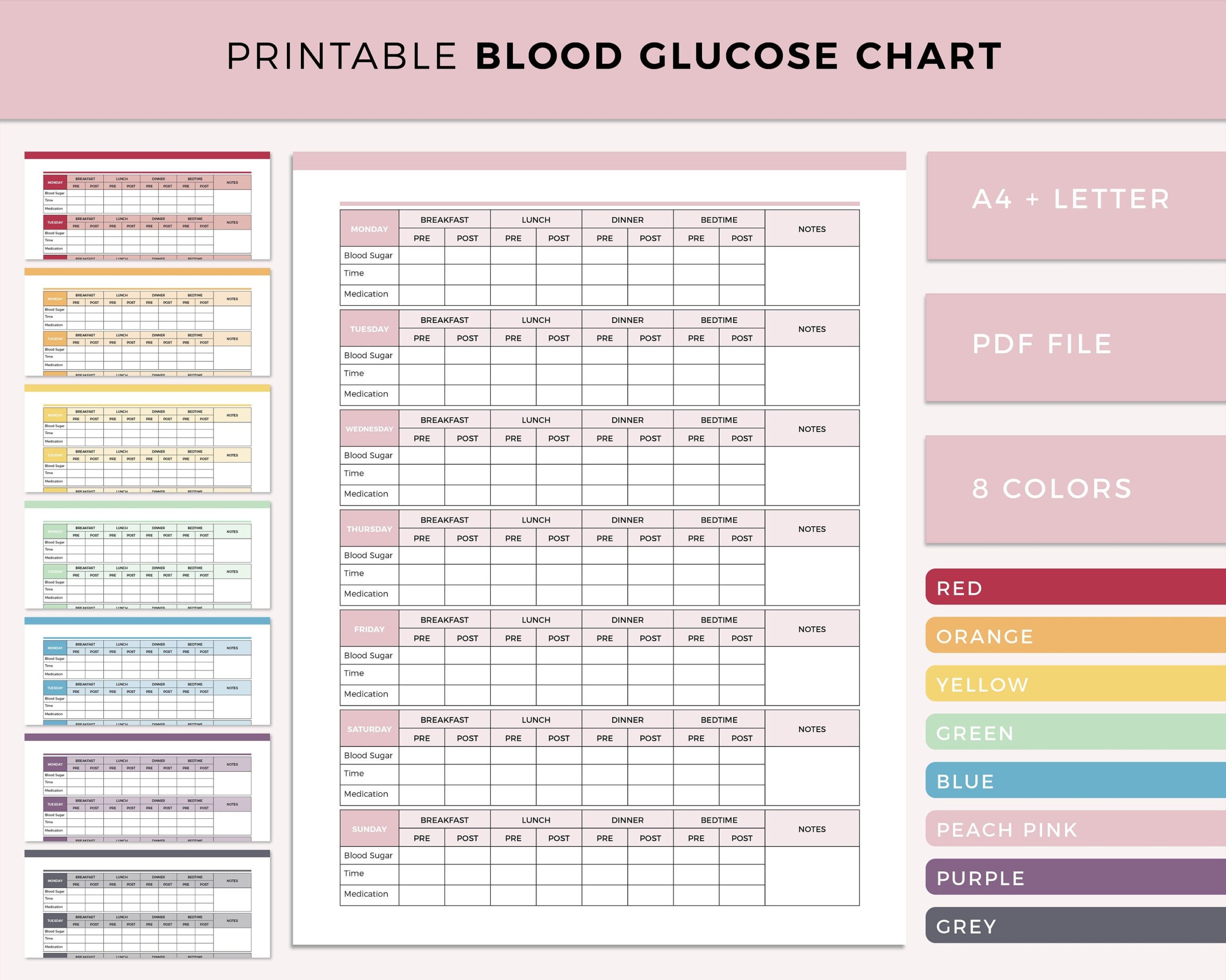Printable Blood Glucose Chart PDF Blood Sugar Log Blood Sugar Tracker Blood Sugar Journal Gestational Diabetes Tracker Glucose Journal Etsy de
