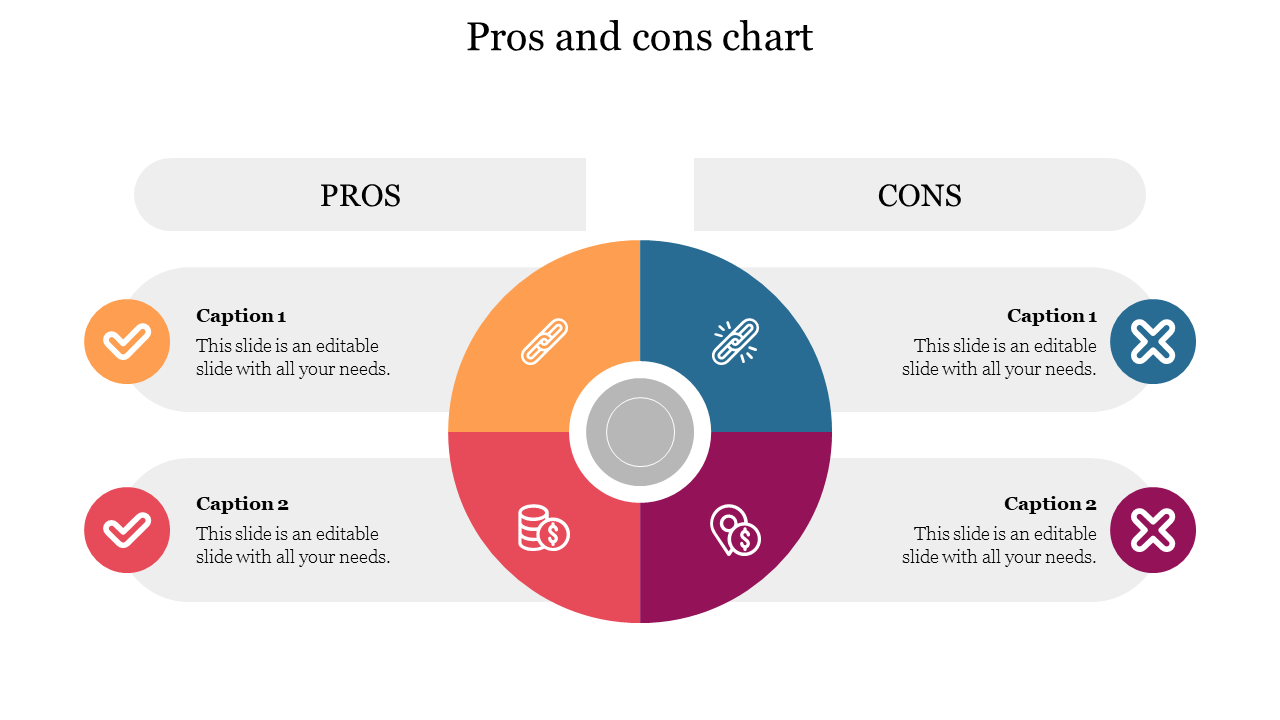 Pros And Cons Chart PowerPoint Template Google Slides Pros And Cons Chart PowerPoint Template Google Slides
