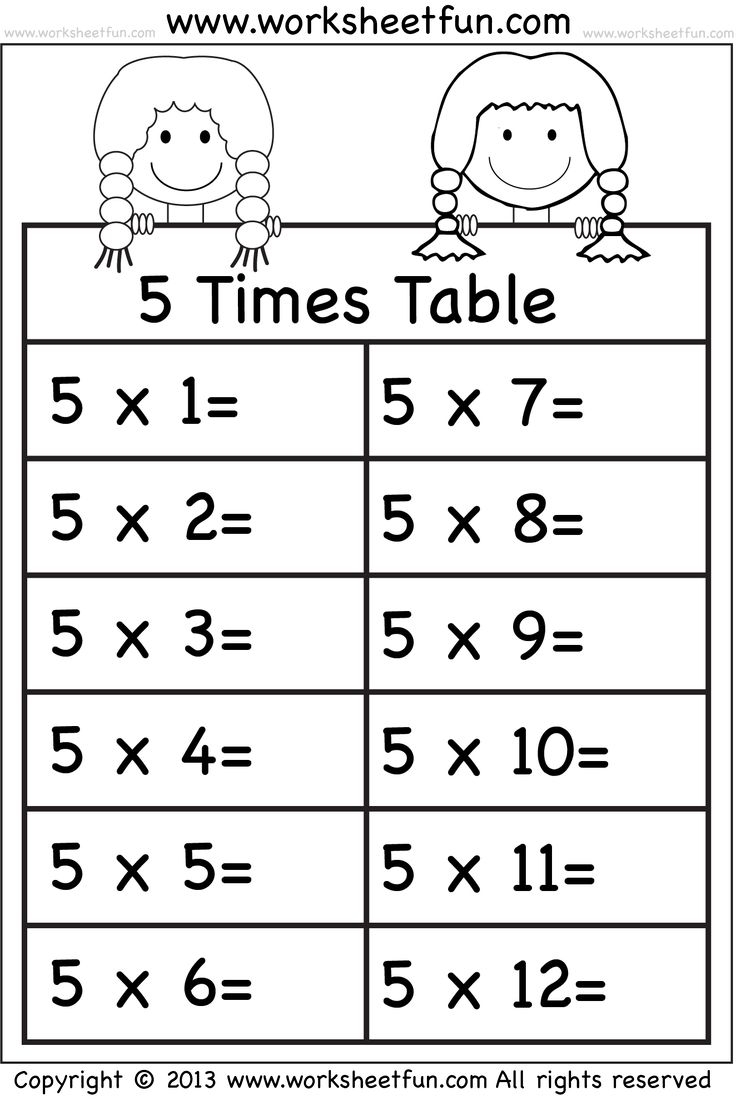 multiplication table printable worksheet