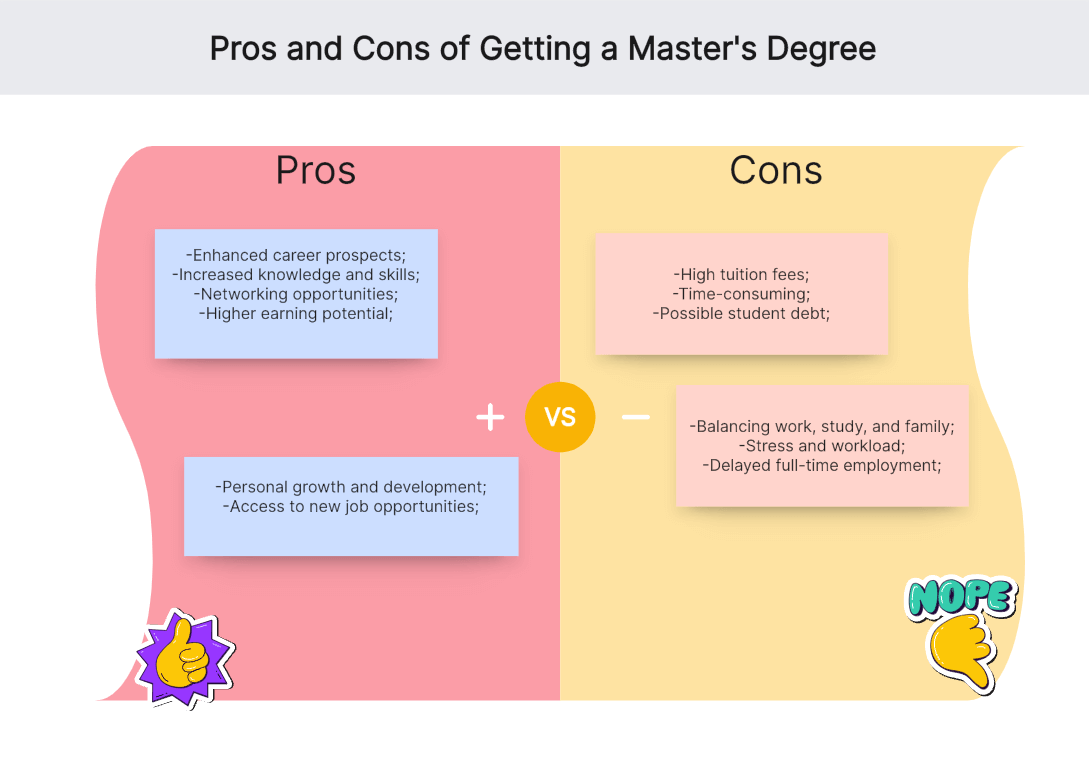 What Are Pros And Cons Definition Examples And Guide What Are Pros And Cons Definition Examples And Guide